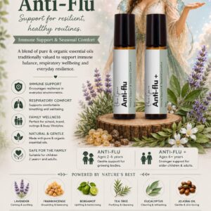 Anti- Flu & Anti-Flu +