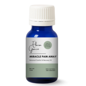 Miracle Pain Away