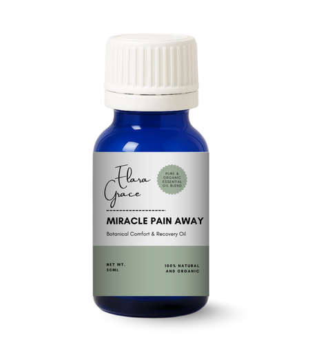 Miracle Pain Away
